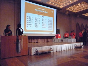 抽選会 各等の抽選がありました