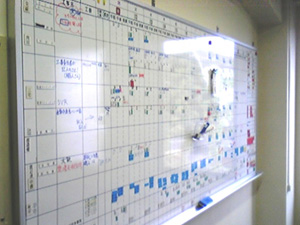 ホワイトボードを使って一目でわかるように工夫されています